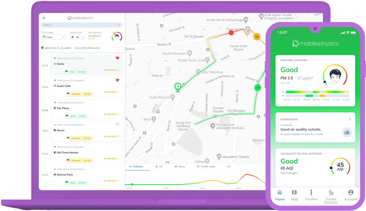 Screenshot of Zorgtech App